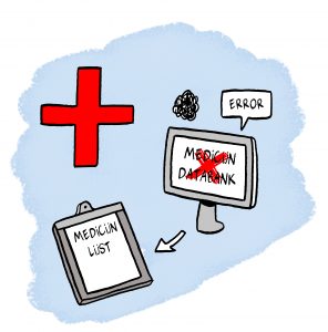 ICT nodig voor uw belangrijke kerntaken? Maak een calamiteitenplan!